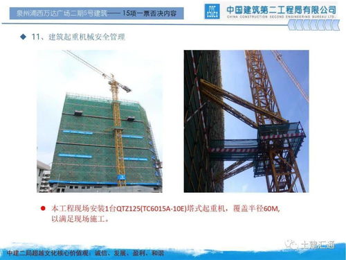 建筑施工安全生产标准化优良项目汇报 建筑用金属制附件及架座制造