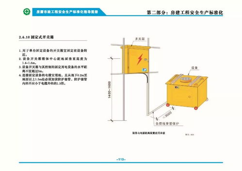 房屋市政工程安全生产标准化指导图册 建筑用金属制附件及架座制造要点